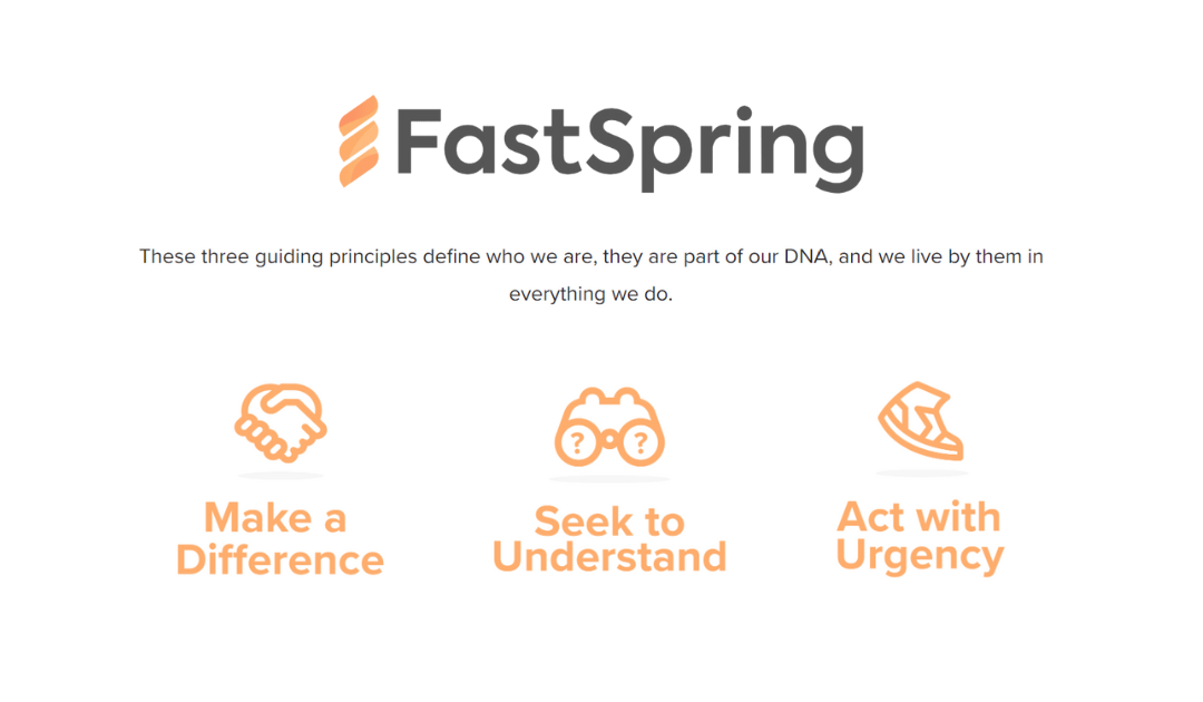 FastSpring Values